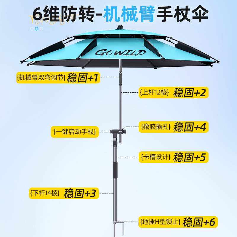 渔之源钓鱼伞钓鱼遮阳伞大钓伞2024新款拐杖伞专用雨伞户外露营伞 - 图3