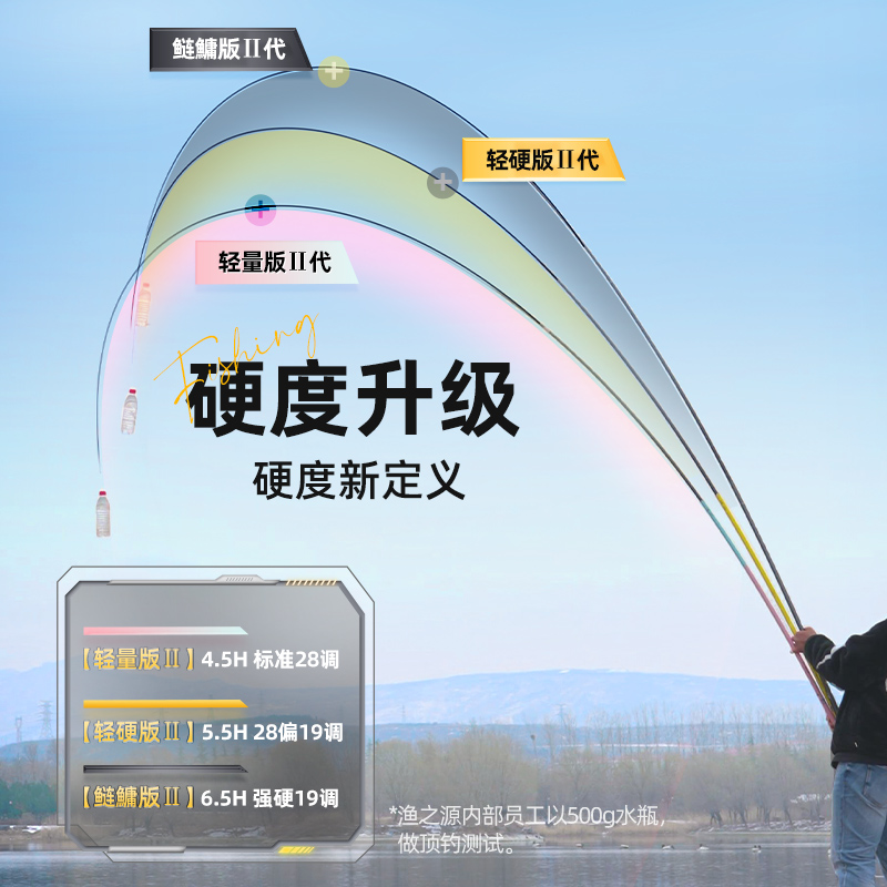渔之源AK鱼竿手竿综合钓鱼竿台钓竿鲢鳙竿野钓鲫鱼竿鱼杆手杆轻硬