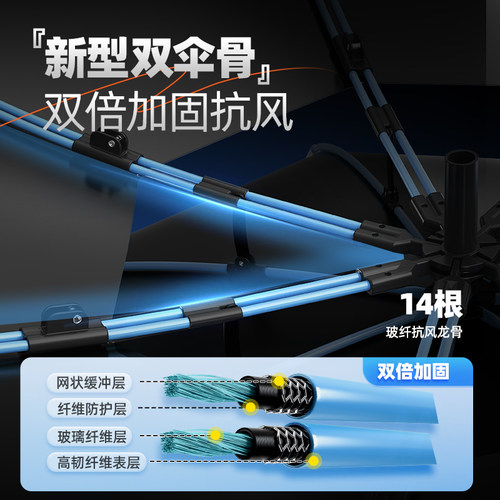 渔之源头戴式伞帽徒步专用户外加大遮阳骑行爬山头戴防晒防雨伞帽 - 图2