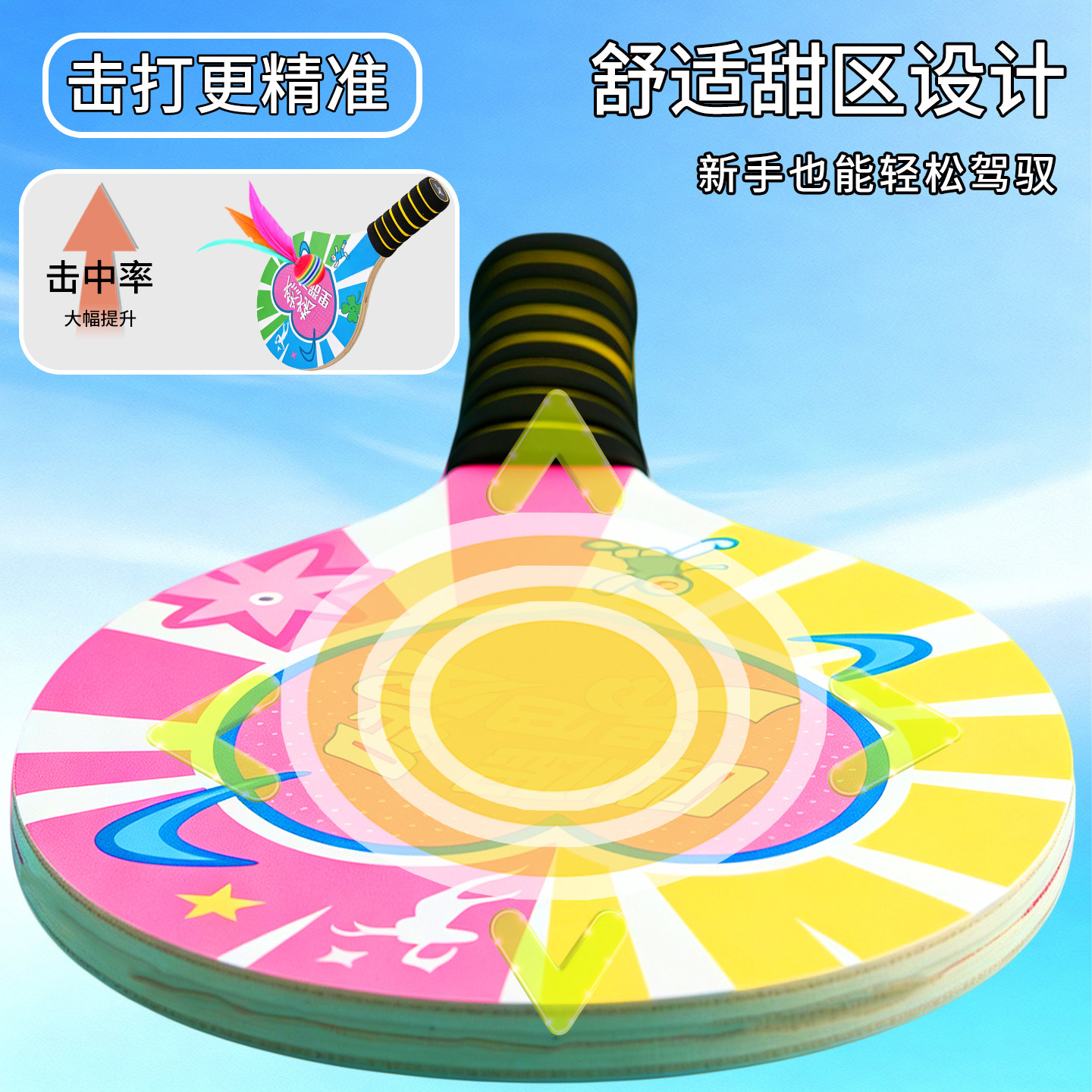 图3
