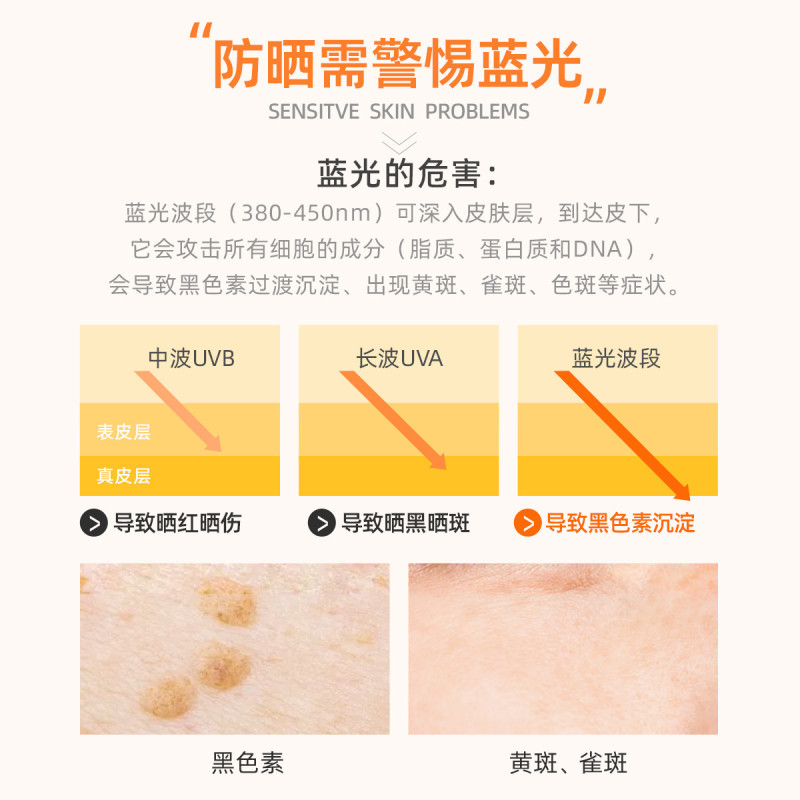 雅漾防晒乳霜儿童宝宝孕妇敏感肌清爽隔离小金刚spf50+防水防汗