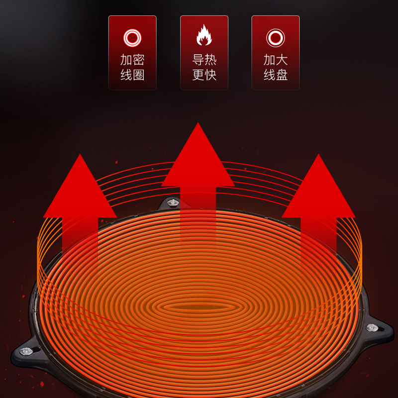 金杯牌3500W大功率电磁炉商用奶茶店平面饭店商业电磁灶5000W汤桶-图1