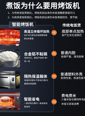 鼎百商用智能烤饭机380V不锈钢空气加热大功率节能煮饭机4G联网