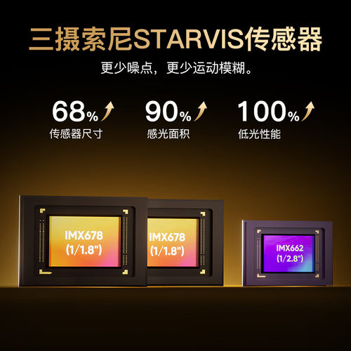 VIOFO A229 Ultra 三镜头 前后双4K 车内鱼眼 行车记录仪 - 图2