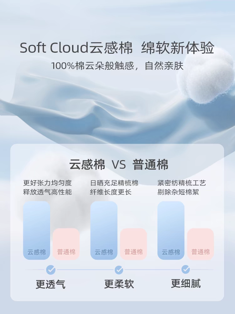 【云感棉】麦拉贝拉婴儿裤子夏季纯棉短裤薄款女宝宝外出花苞裤,淘宝优惠券,粉丝福利购,淘宝优惠卷