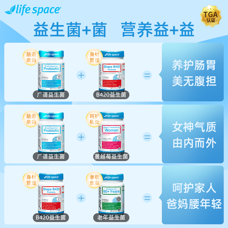 澳洲进口life space益生菌大人调理肠胃肠道成人乳双歧杆菌活性菌-图0