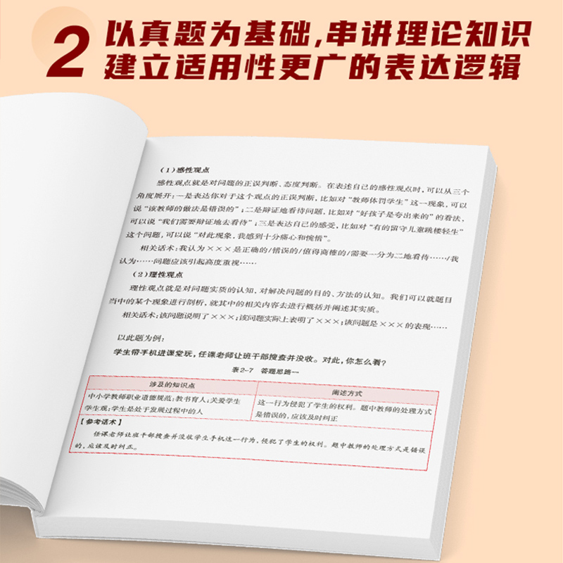 信息技术教资面试】中公教师资格面试2024教师证资格初高中信息技术面试国家教师资格面试教程信息技术教师资格考试教材结构化面试 - 图2