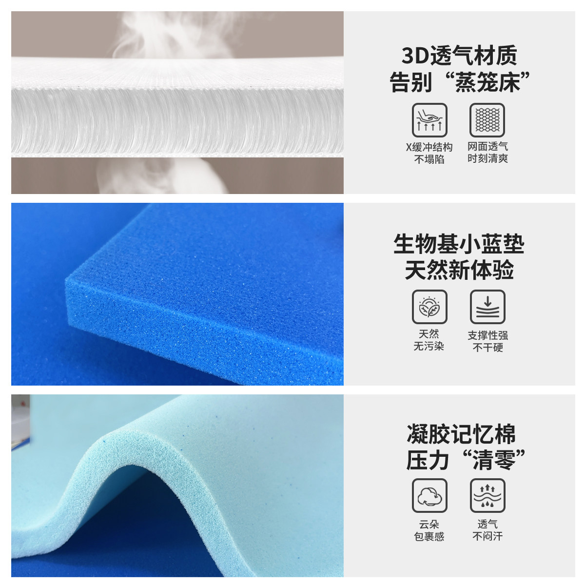 铂马仕学生宿舍记忆棉床垫榻榻米软垫单人租房专用双面睡感薄垫子,淘宝优惠券,粉丝福利购,淘宝优惠卷