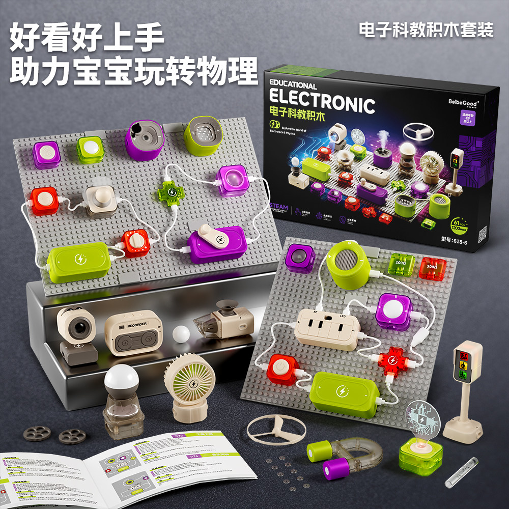 图 2