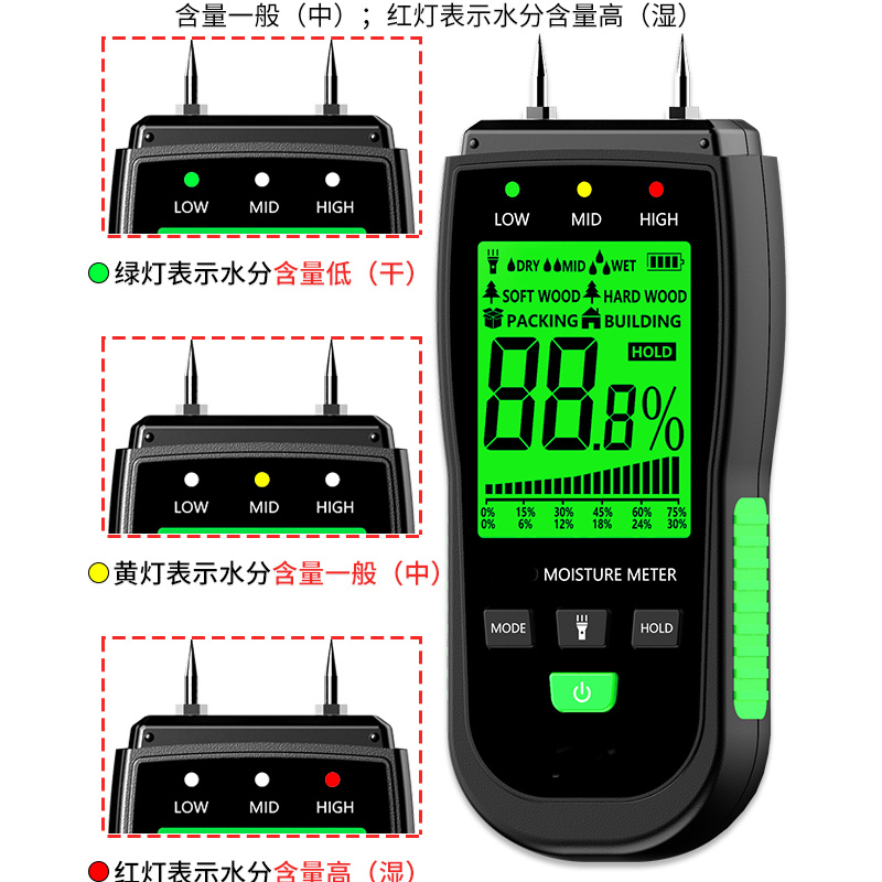 木材水分测试仪含水率测定仪木质地板纸箱潮湿度测量测湿仪水分计 - 图3