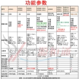 Электронный тест Электроника в Тайване Хенгксин Электронный Электронный Электронный тест AZ8901/8902/8912/8904/8906