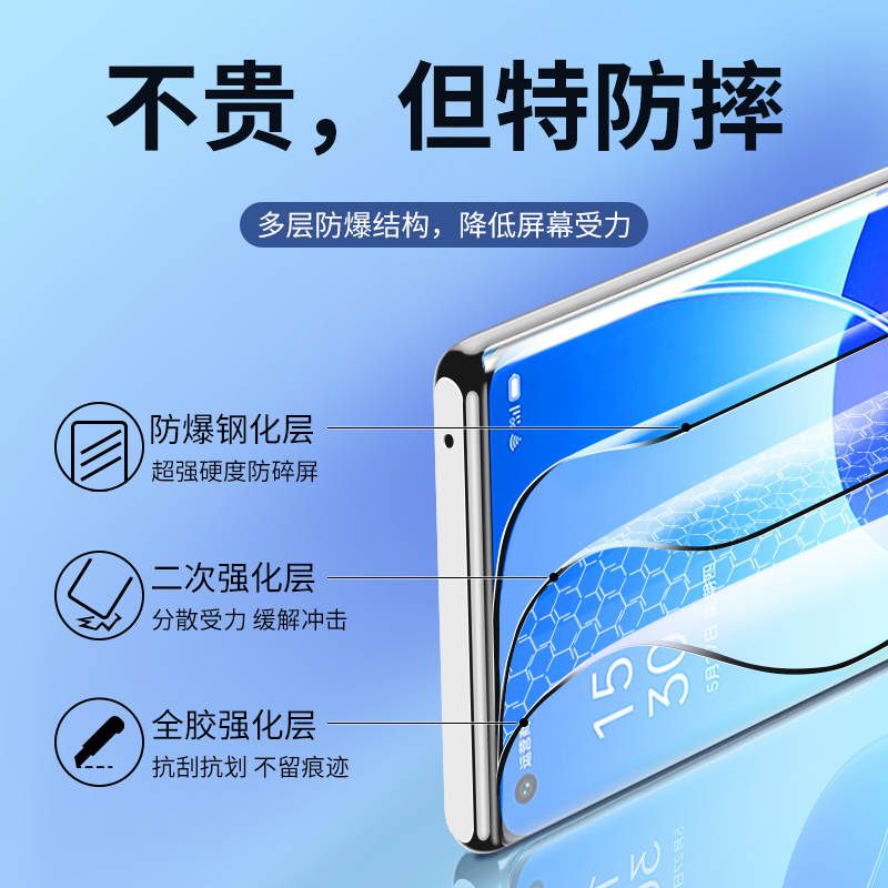 适用opporeno6钢化膜reno6pro手机膜防窥reno6pro十全屏覆盖曲面屏reno6pro+防摔5g护眼蓝光防偷窥保护膜贴膜 - 图1