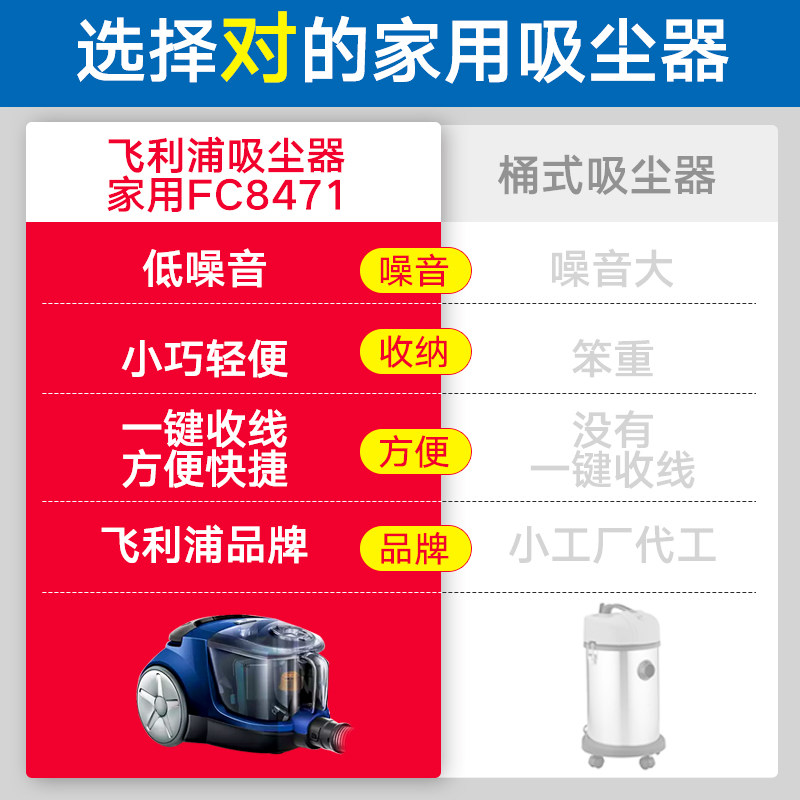 飞利浦吸尘器家用小型强力吸毛发 philips飞浦吸尘器
