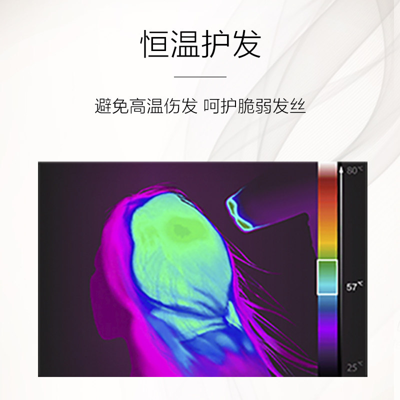 飞利浦吹风机恒温护发速干不伤发 philips飞浦电吹风