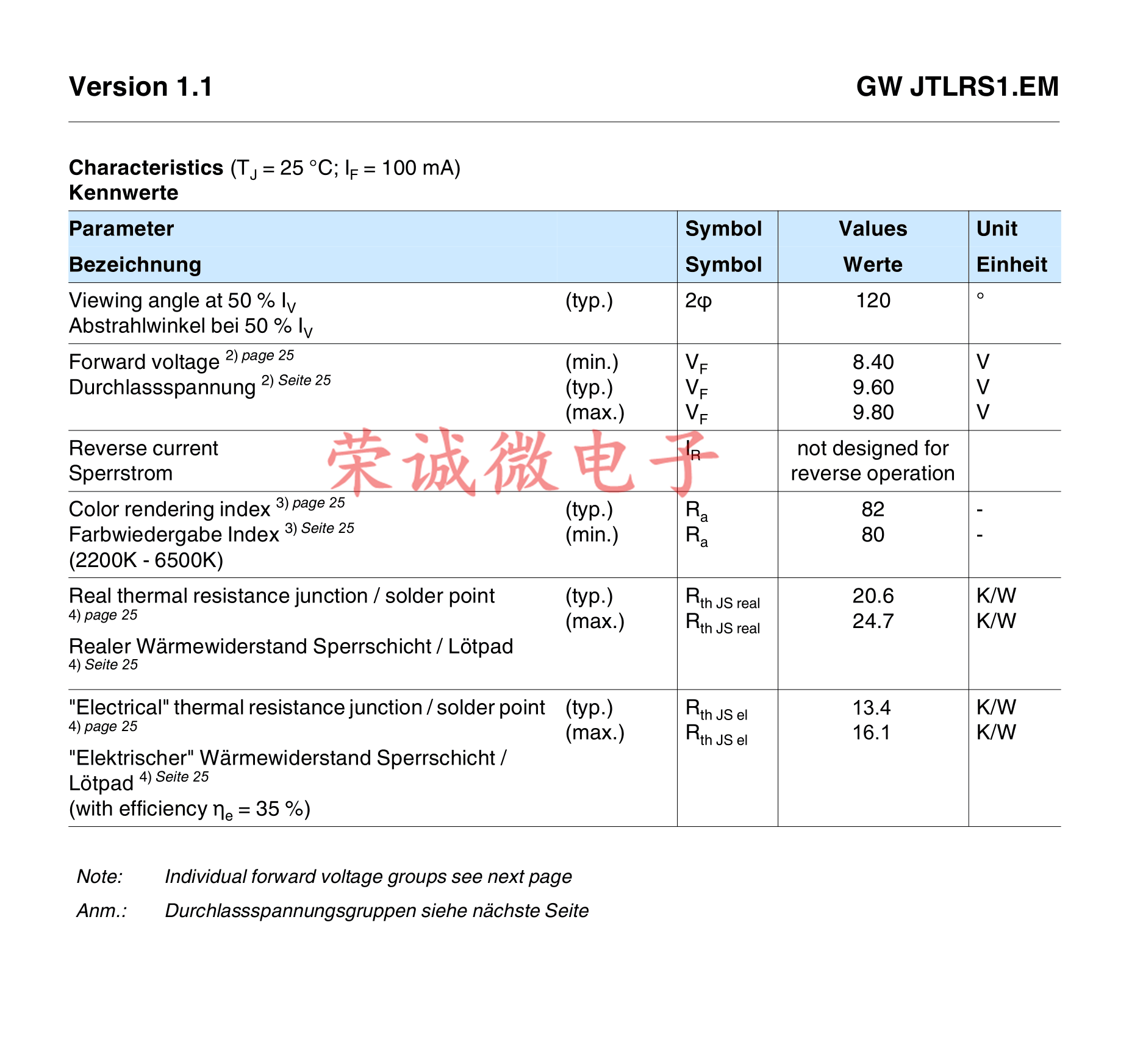 进口欧司朗 2835正白光GWJTLRS1.EM 超高亮1W 9V贴片LED灯珠5700K - 图0