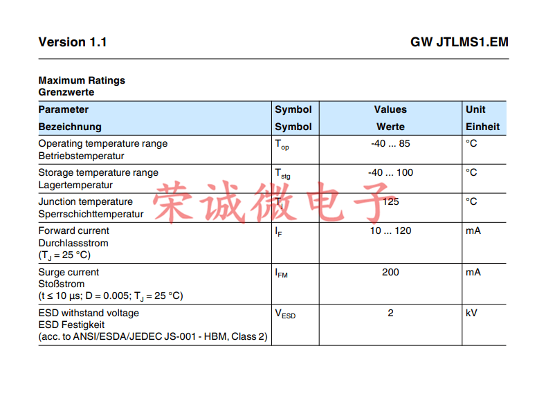 OSRAM欧司朗 GWJTLMS1.EM 2835 0.5W 白光 球泡玉米灯贴片LED灯珠 - 图1