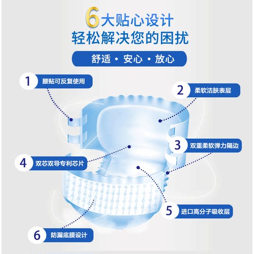 康婶成人纸尿裤L XL老人用纸尿片尿不湿成人隔尿护理垫尿垫三包30 - 图1