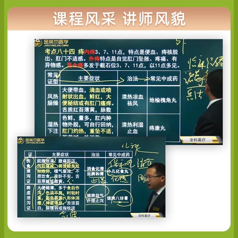 现货-2024年金英杰乡村全科执业助理医师资格考试实践技能图解金英杰医学资格考试用书技能书操作教材培训课件核心考点免费视频 - 图1