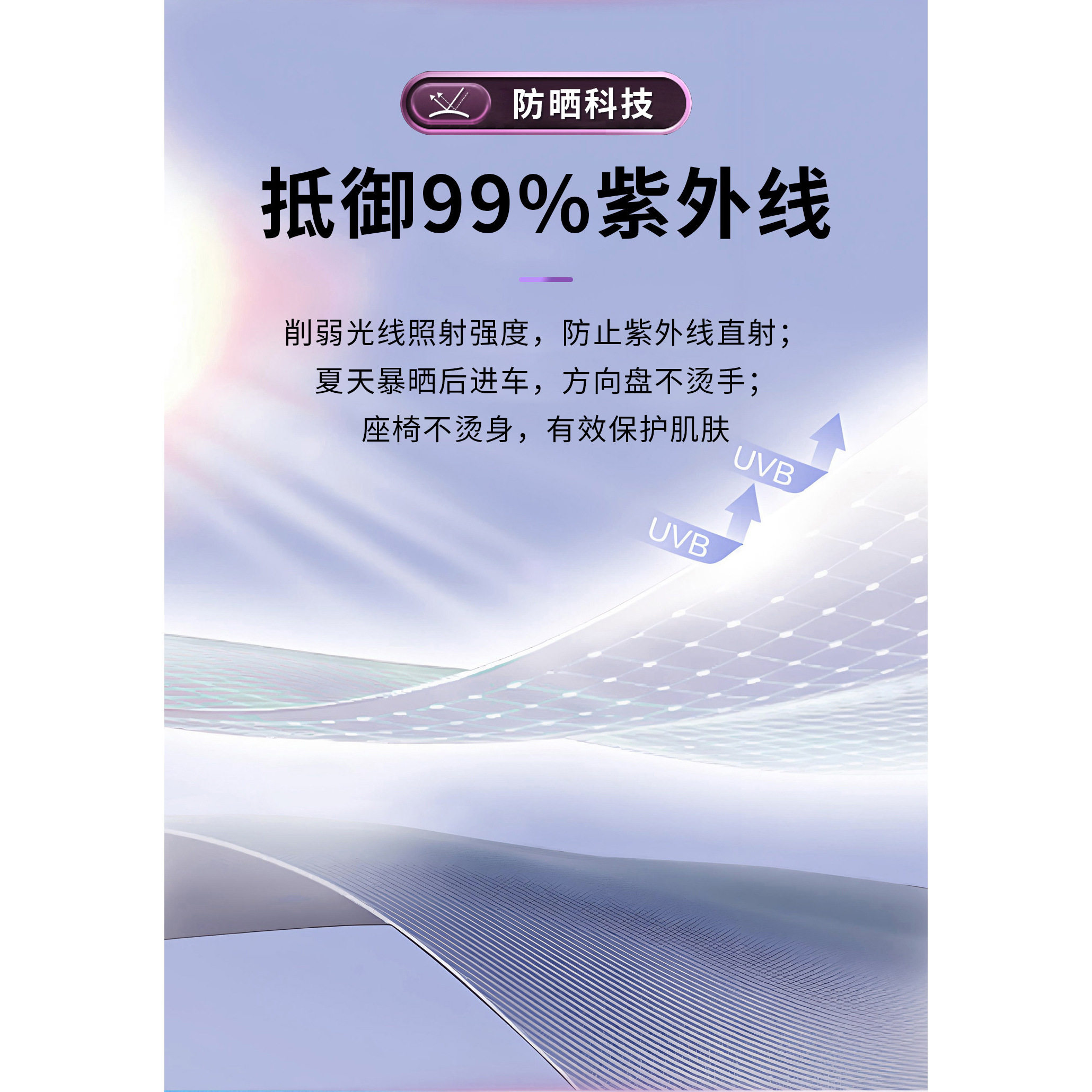 蔚来专用】龙膜悦享系汽车窗玻璃贴膜防晒隔热太阳膜乐道L60/ES6