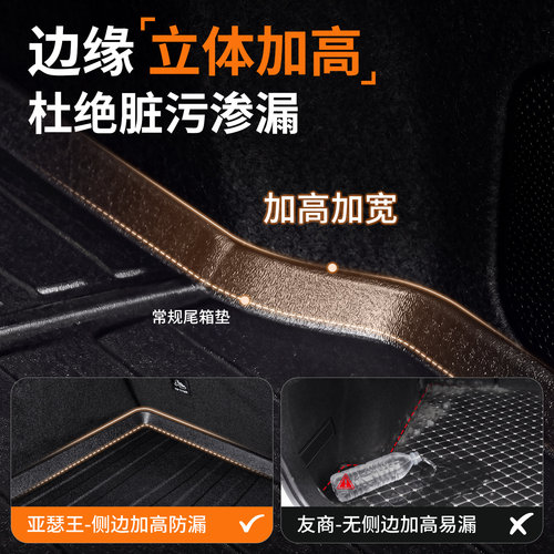 18-25款北汽新能源eu5后备箱垫北汽EU5专用TPE汽车尾箱车垫子用品 - 图0
