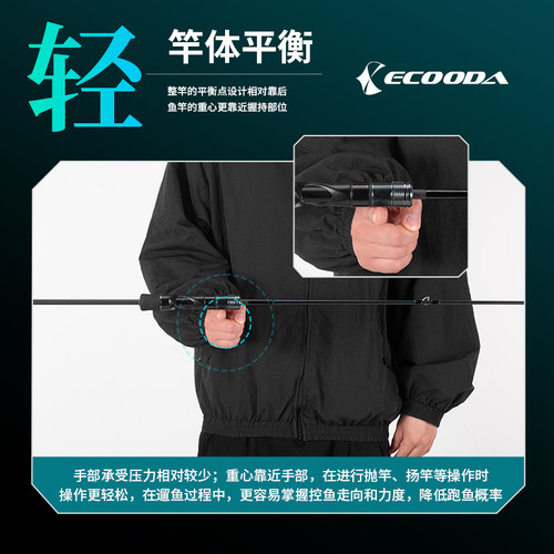 伊酷达虎啸三代海钓慢摇铁板竿近海船钓竿刀鲅马鲛沉船底钓放流竿 - 图2