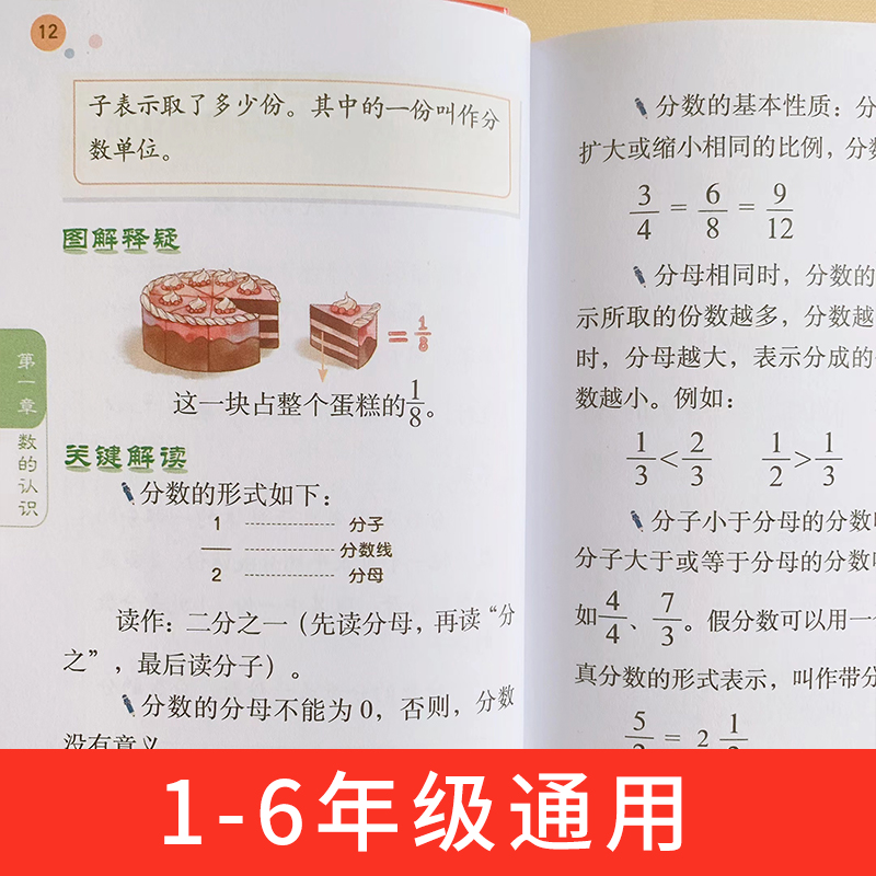 2022小学数学公式定律图解手册 彩图版小学生一二三四五六年级基础知识速记1-6思维训练小升初小学数学公式大全知识点汇总工具书籍 - 图1