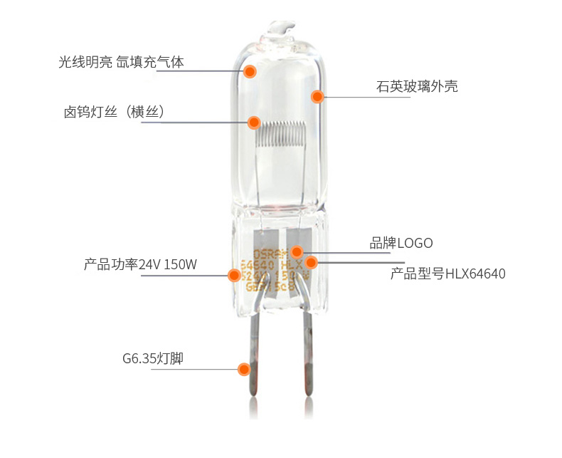 欧司朗卤素HLX64640 64642 24V150W手术无影灯灯泡投影仪显微镜灯-图2