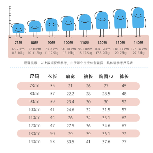 小狗比格儿童莫代尔空调服套装长袖睡衣薄款男女宝宝家居服夏季