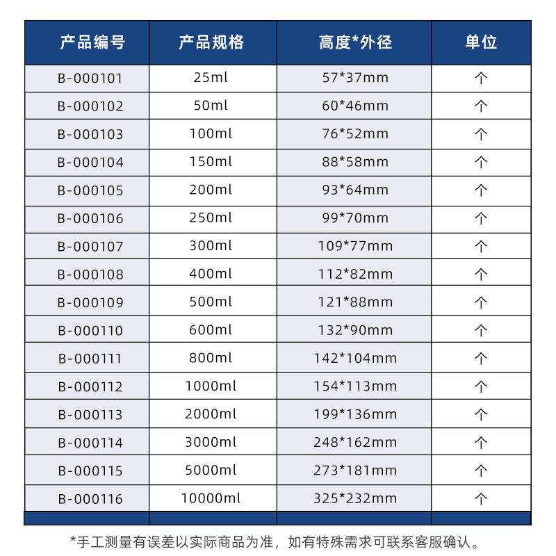 蜀牛玻璃烧杯加厚低型刻度高硼硅玻璃实验加热耐高温玻璃烧杯 - 图3