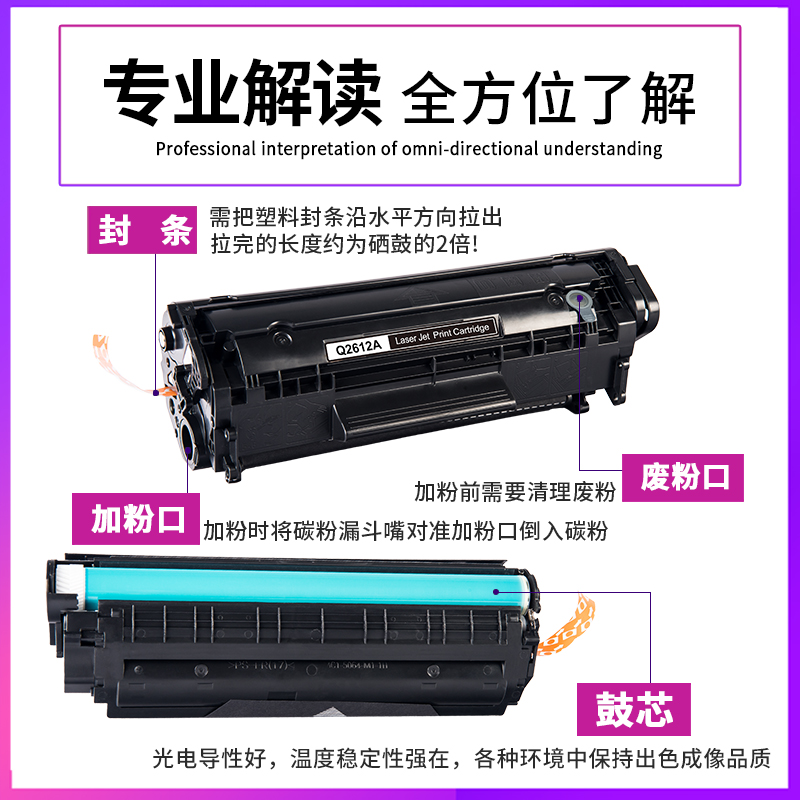 12a硒鼓易加粉适用惠普hp12a hp1020 P1012 plus 1015 m1005 q2612a硒鼓 hp1010 1018 3050 3055打印机晒鼓-图2