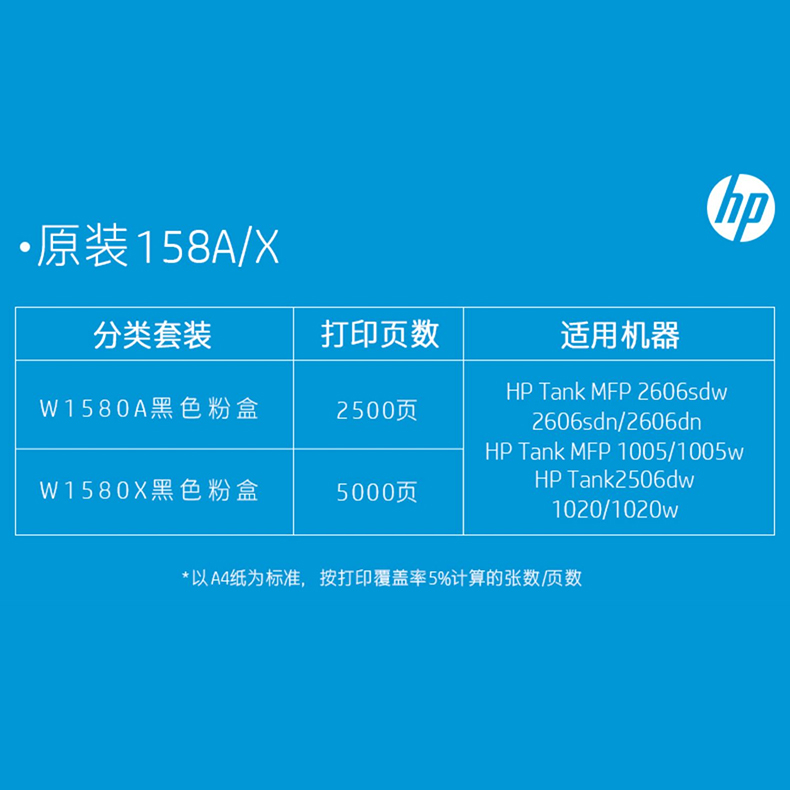 原装惠普158A粉盒HP158x闪充墨盒Tank1020 1005 MFP2506 2606硒鼓 - 图0