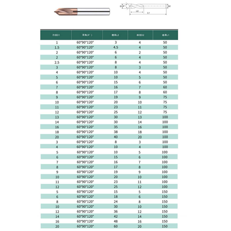 钨钢铣刀2刃定点钻倒角刀加工钢用定心钻合金定位钻60度90度120度 - 图2