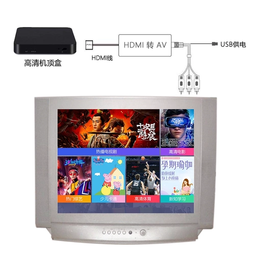 HDMI в AV Line Line HD пшеница старая телевизор