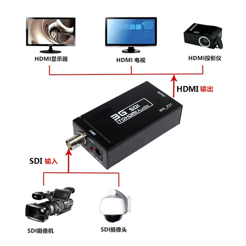 Конвертер SDI в HDMI, монитор, камера 3G/SD/HD-SDI в HD ТВ-проектор 1080P