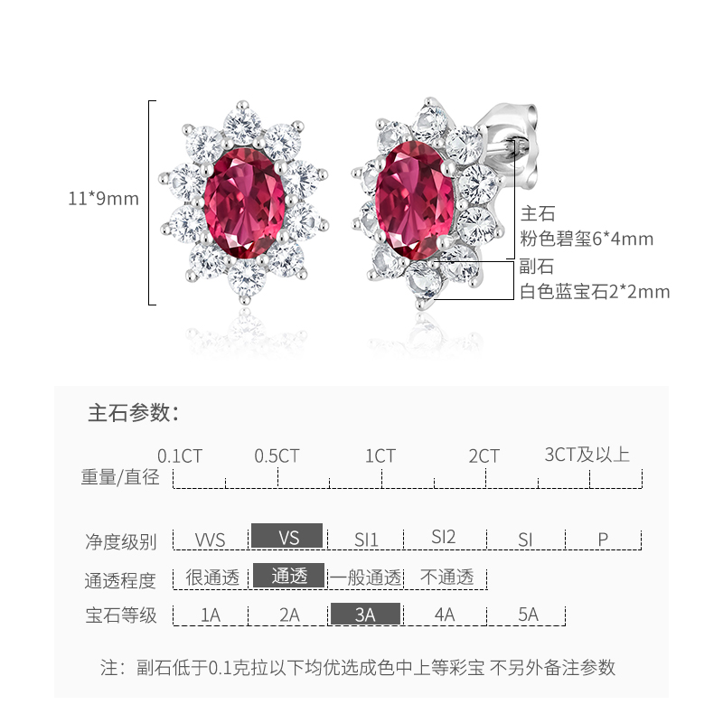 Gem stone king粉红碧玺耳钉10K金彩宝2021新款潮耳环小众复古 - 图3