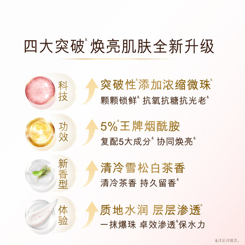 【百亿补贴】OLAY三抗水光身体乳添加烟酰胺男女士保湿滋润玉兰油 - 图0