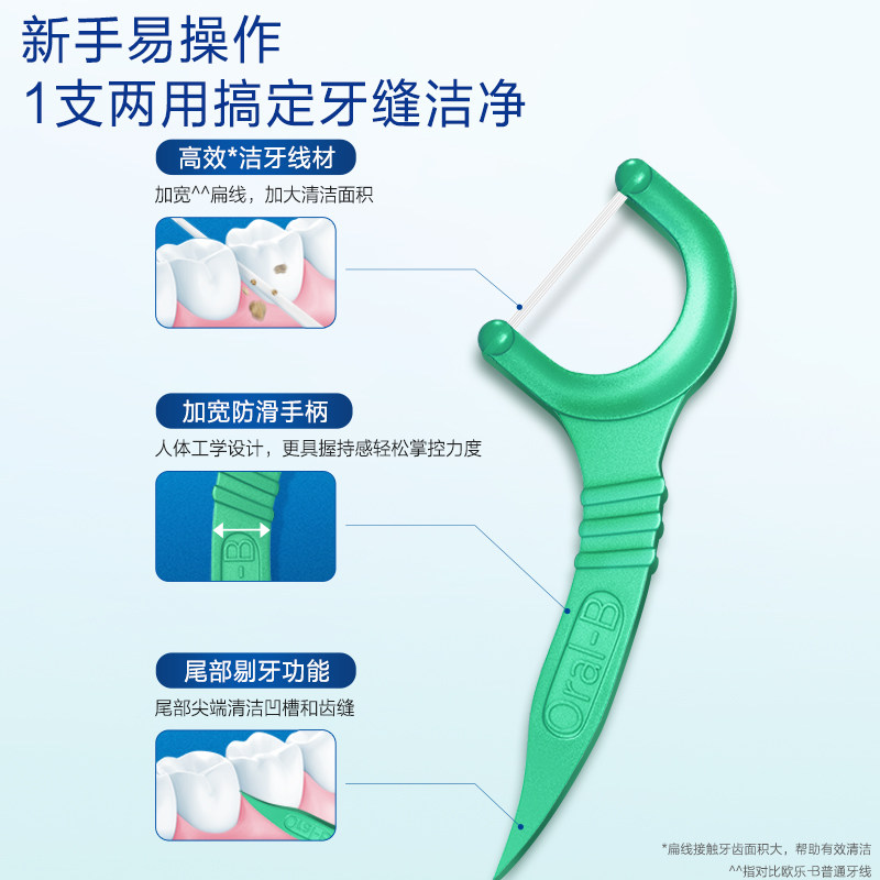 欧乐B扁牙线便携舒适家庭装2袋