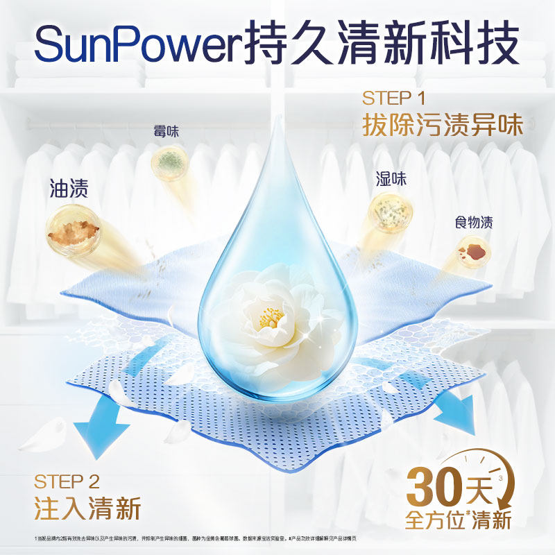 拍1发3！当妮香氛洗衣原液800ml*3瓶