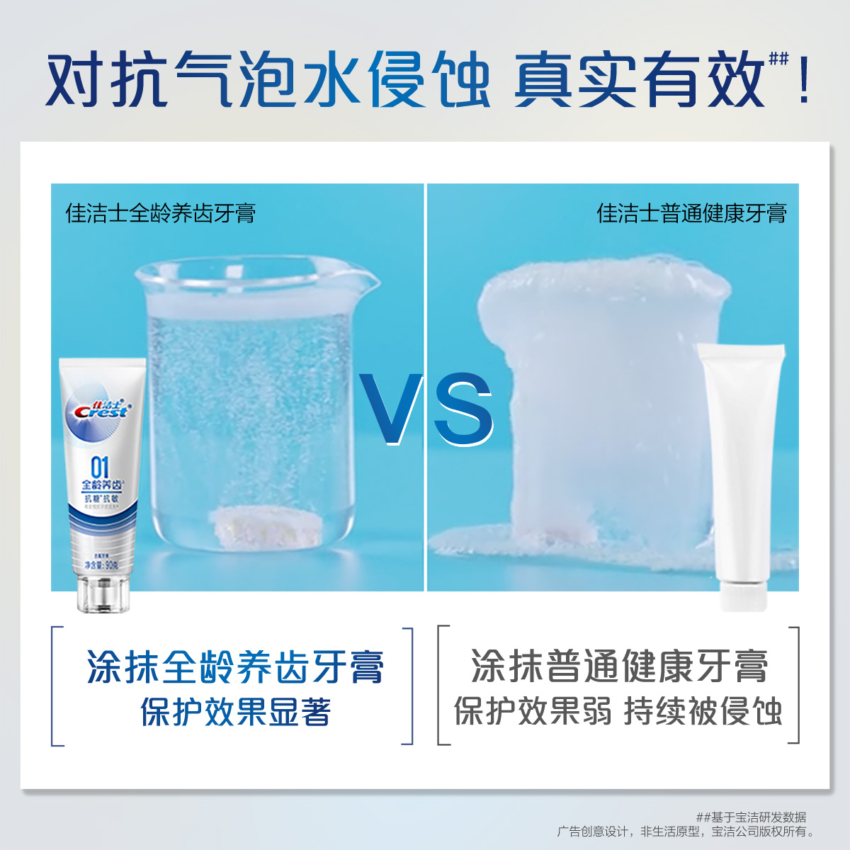 佳洁士全龄养齿齿龈双养修护氨基酸 宝洁牙膏