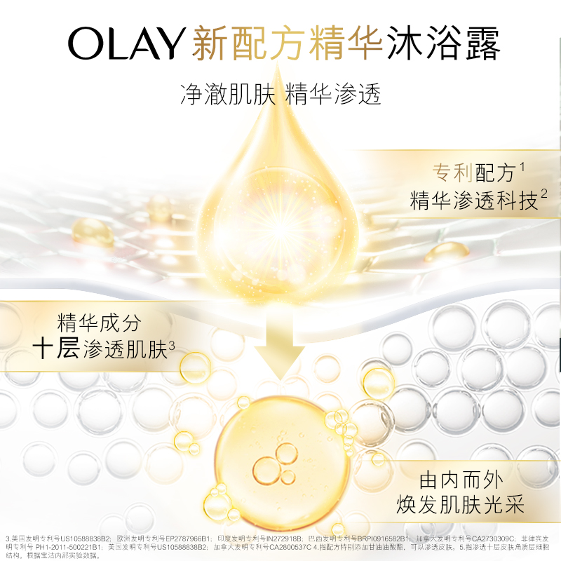 olay烟酰胺沐浴乳液滋润身体沐浴露 宝洁沐浴露