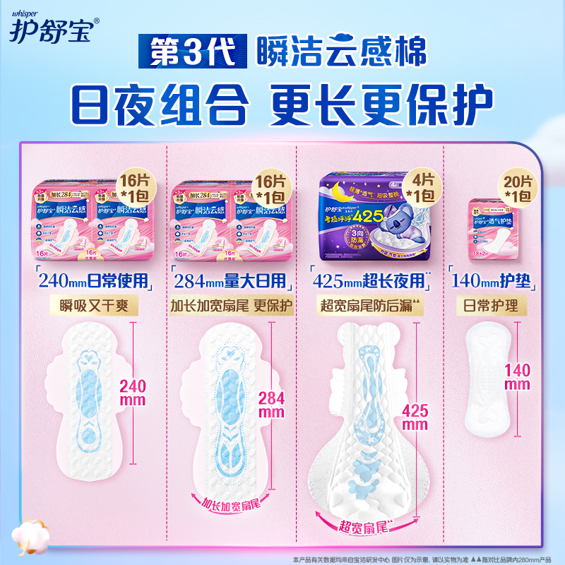 【夏天会呼吸】护舒宝瞬洁云感棉日夜组合装护垫超长夜用超薄透气
