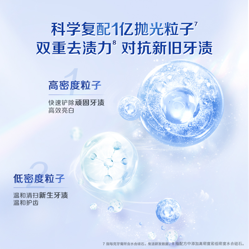 佳洁士锁白牙膏美白香氛口气清新白桃亮白含氟官方旗舰店正品 - 图1