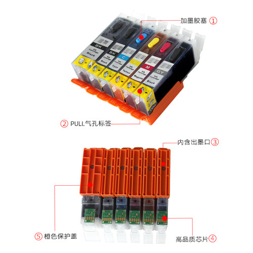 适用佳能TS9080 TS8080 TS5080 TS6080 TS5080 MG7780 5700 5780 MG6880 PGI-870 CLI-871打印机填充连供墨盒 - 图2