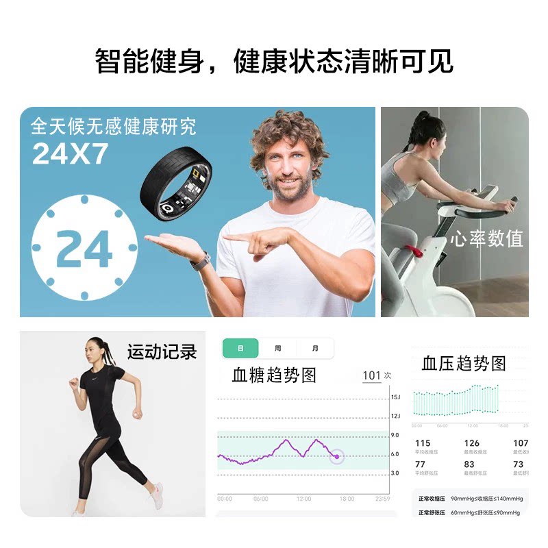 Smart ring