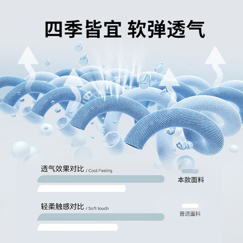 60支天丝棉四件套兰精莱赛尔新疆长绒棉混纺四季丝滑贡缎床上用品 - 图2
