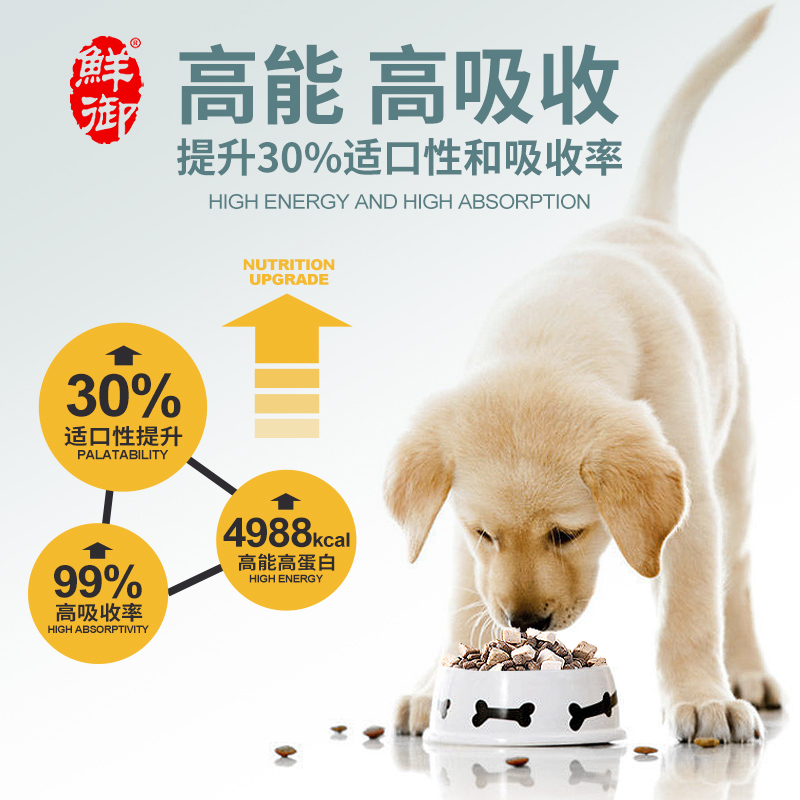 【鲜御】狗粮七种肉冻干粮 10%冻干添加犬粮小型犬成幼犬1kg/袋-图3