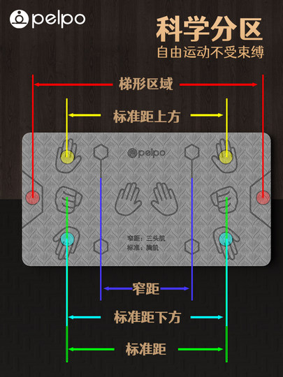 派普俯卧撑垫平衡垫健身垫子加厚瑜伽垫健腹轮跪垫平板支撑垫男女