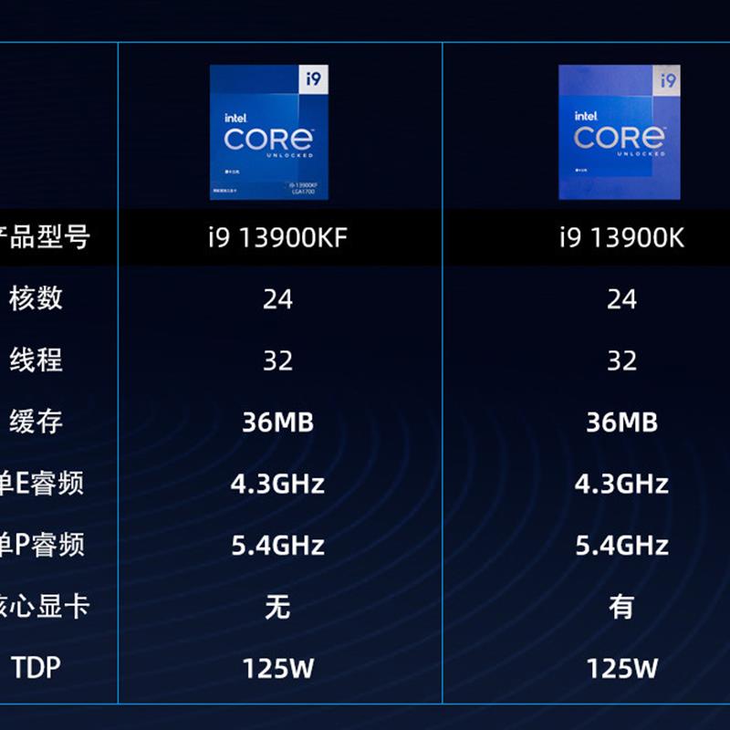 13代i9 13900KF i913900K散片搭华硕微星Z790主板CPU套装 - 图0