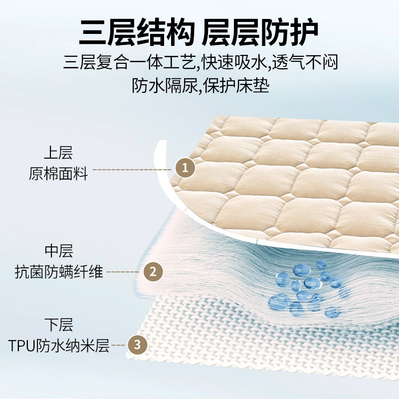 防水隔尿床罩床笠床垫保护罩四季通用新款加厚夹棉防滑全包床单套,淘宝优惠券,粉丝福利购,淘宝优惠卷