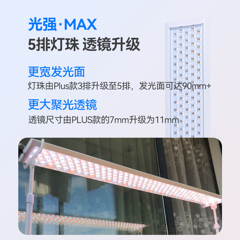 贵翔灯排Max 植物补光灯仿太阳全光谱多肉上色LED植物生长灯热植,淘宝优惠券,粉丝福利购,淘宝优惠卷